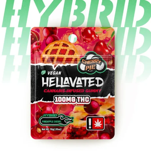 Hellavated Gummies Reviews